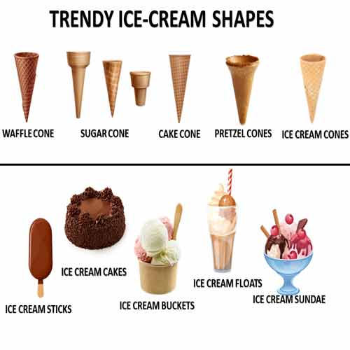 Ice Cream - Hindchef Pvt. Ltd.